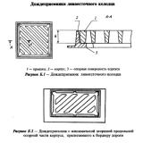 Фото товара - ДМ 2 (С 250)